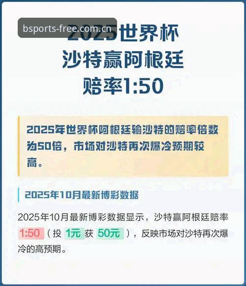 b体育平台CN版随手看赔率详解：从实战角度聊聊我的使用心得